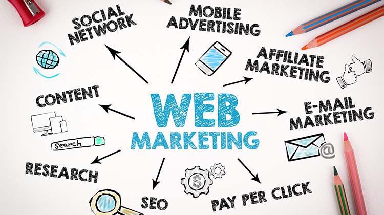 ホームページ運営